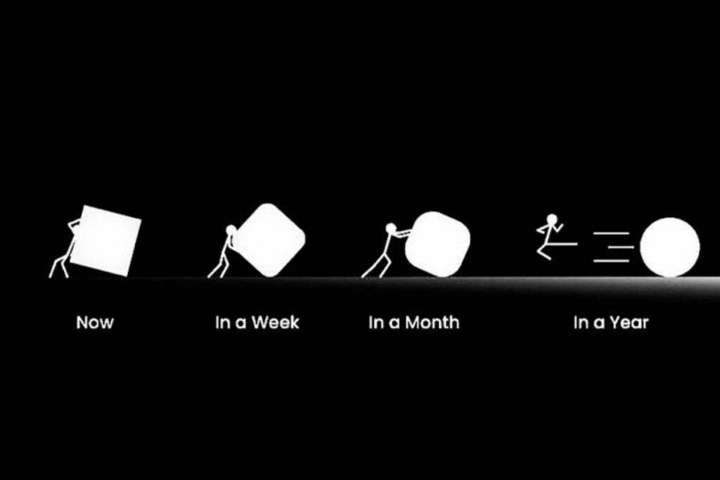 How to Maintain Consistency